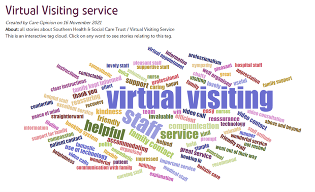 SHSCT Virtual Visiting Tag cloud